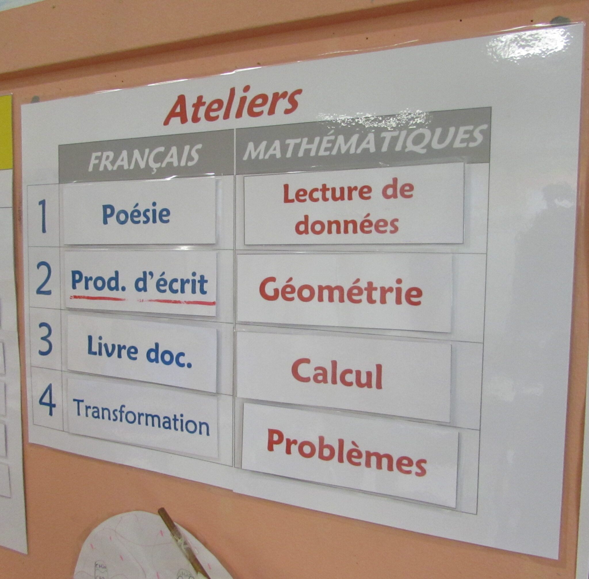 Ateliers - Chez Monsieur Paul