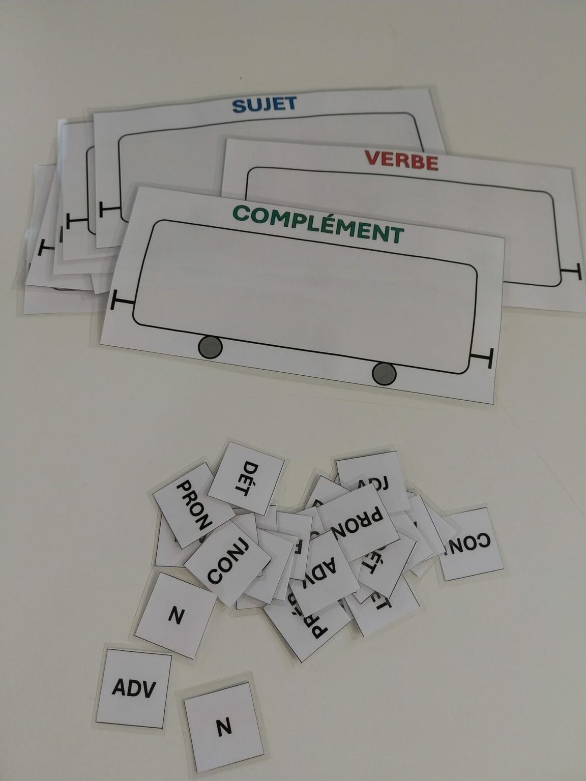 Matériel de grammaire manipulable pour travailler les constituants de la phrase simple en primaire