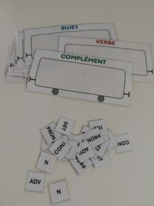 Train grammatical 3 Matériel de grammaire manipulable pour travailler les constituants de la phrase simple en primaire