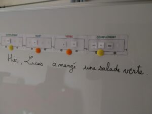 Train grammatical 1 Train grammatical représentant les constituants de la phrase simple avec sujet, verbe et complément – exemple Lucas a mangé une salade verte